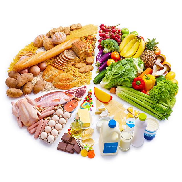 食品安全检测解决方案